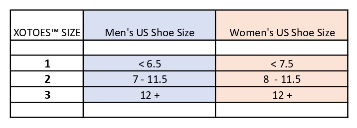 XOToes socks sizing page